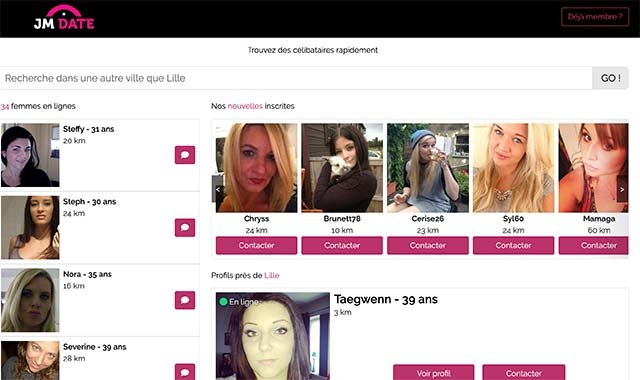 JM Date : profils consultés pendant le test
