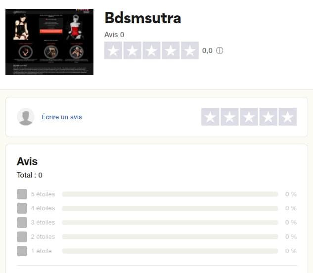 BDSMSutra avis : analyse des notes TrustPilot