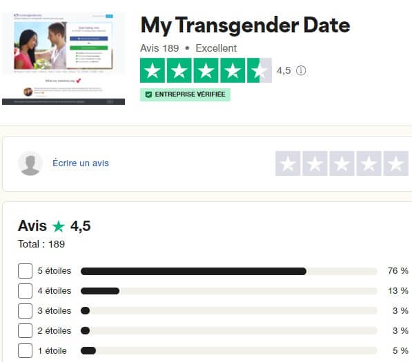 MyTransgenderdate : avis TrustPilot des membres