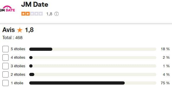 trustpilot-jm-date
